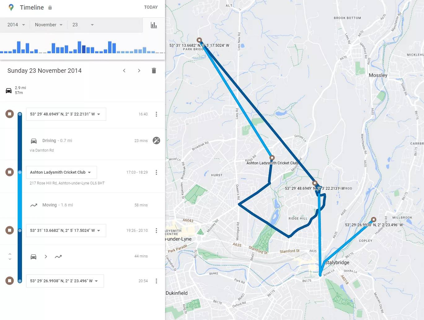 Converting Google Maps Travel Data KML Into A Walking Simulator FPS   Image 